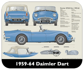 Daimler Dart SP250 1959-64 (wire wheels) Place Mat, Small
